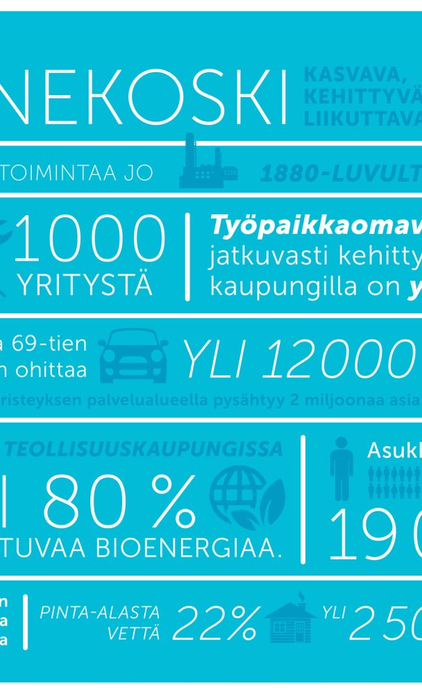 Joulu alkaa Äänekoskelta – lämpöä, makuja ja yhdessäoloa