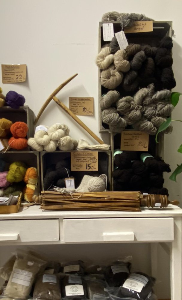 Käsinkehrättyä lankaa ja Ihmisiä puikkojen päässä